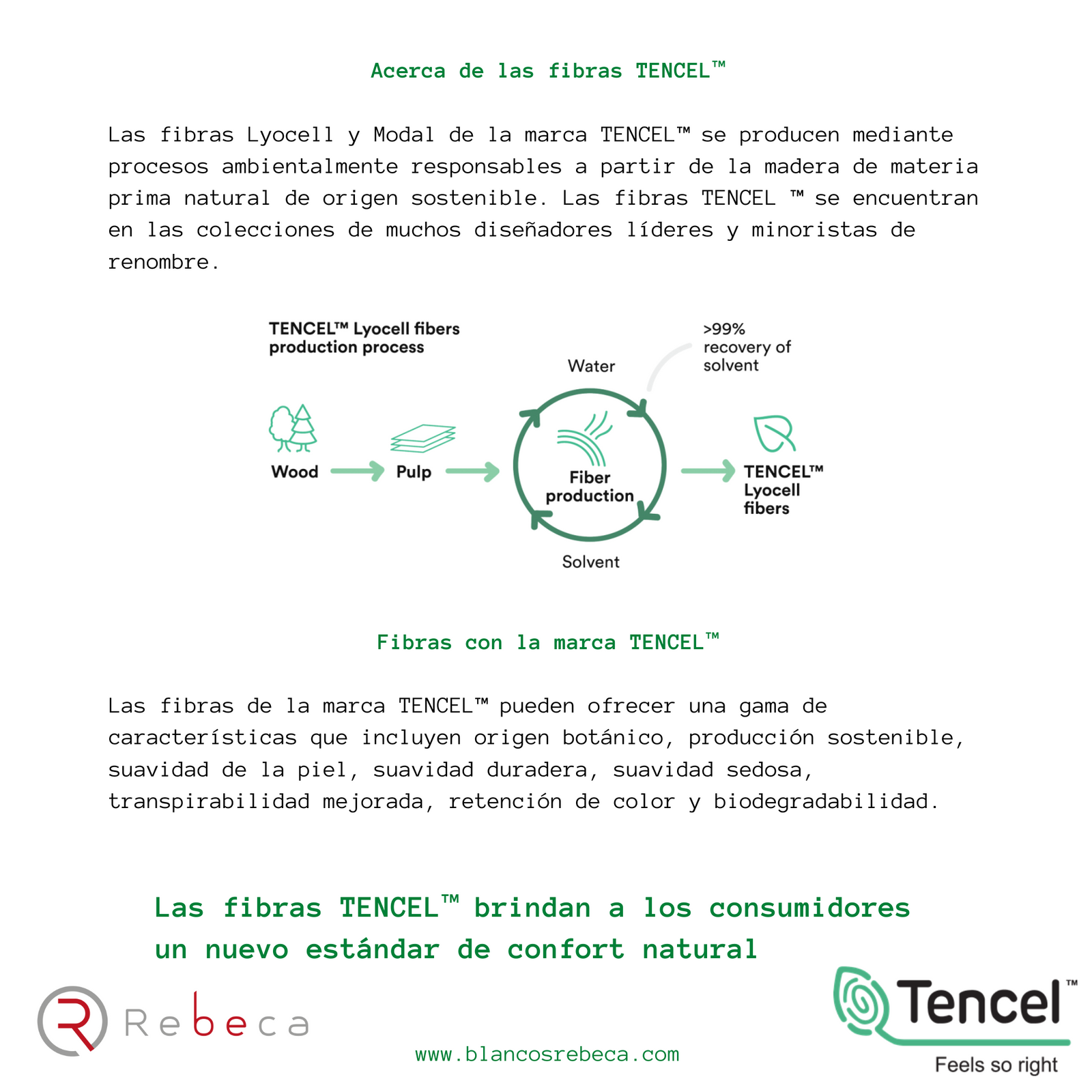 Juego de Sábanas Tencel - Fibra de Eucalipto Ultra-fresco y Ultra-suave - Tamaño y Color a Elegir