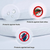 2 Fundas de Almohada Impermeables Estándar -Microplush